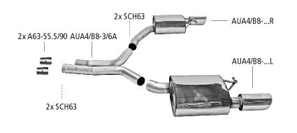 Bastuck Sportauspuff für Audi A5 Typ B8 (Cabriolet) 2x 1x90mm, gerade