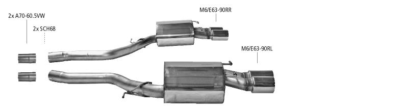 Bastuck Sportauspuff für BMW M6 Typ E64 (Cabrio) 2x 2x90mm, gerade Race-Look
