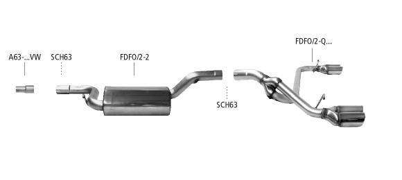 Bastuck Sportauspuff für Ford Focus II Typ DA3 (Schrägheck) für Fahrzeuge bis Baujahr 09/2007 2x 1x120x80mm, oval