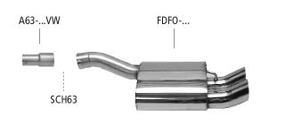 Bastuck Sportauspuff Ford Focus I DAW/DBW