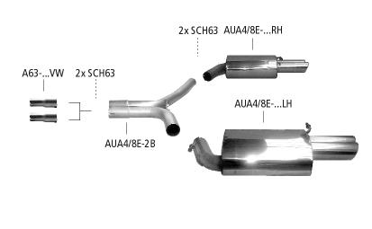 Bastuck Sportauspuff für Seat Exeo Limousine 2x 2x76mm, 20° schräg geschnitten