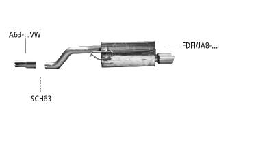 Bastuck Sportauspuff Ford Fiesta VI JA8 2x70mm 