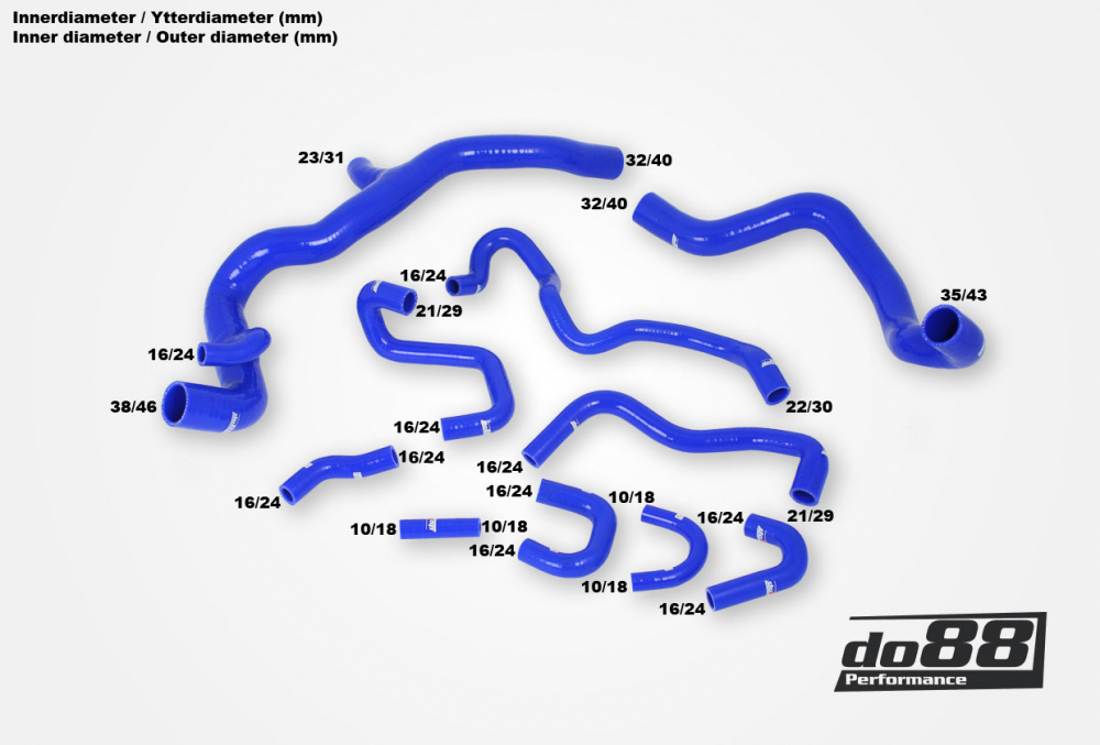 do88 Tuningteile für Volvo S60/V60/V70/XC70/S80 Foto