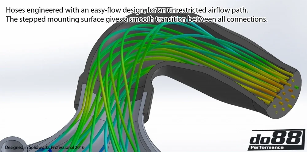 do88 Ladeluftkühler-Kit für Porsche 911 Turbo 997.2 Tuning