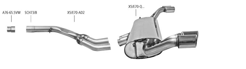 Bastuck Sportauspuff für BMW X5 Typ E70 2x 2x110x70mm, oval