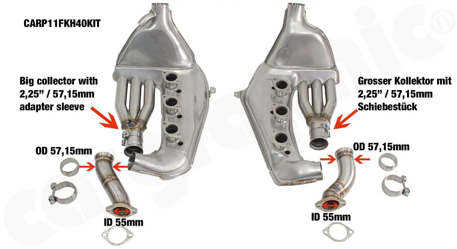 CARGRAPHIC Wärmetauscher Kit für Porsche 991 Bild