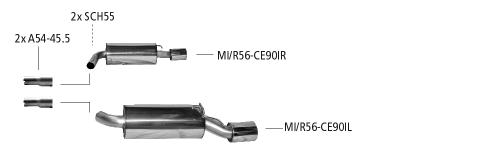 Bastuck Sportauspuff Mini R55 Clubman 2x 1x90mm Foto