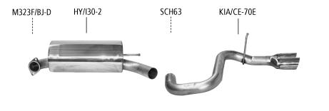 Bastuck Sportauspuff Kia Cee'd (06-12) 2x70mm Foto