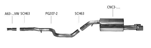 Bastuck Sportauspuff Citroen DS3 2x85mm Race-Look 