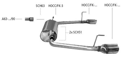 Bastuck Sportauspuff für Honda Civic 8 Fünftürer (FK) 2x 1x135x75mm, flachoval