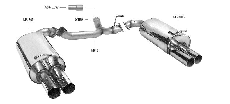 Bastuck Sportauspuff für Mazda 6 I (02-07) Sport Kombi (GY) 2x 2x70mm, gerade