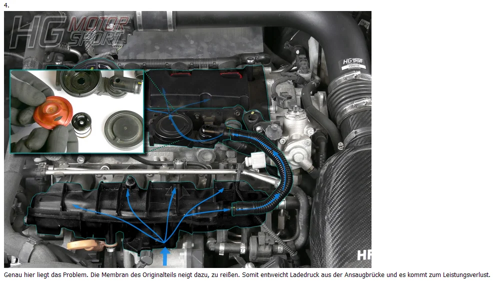 PCV FIX schwarz VAG 2.0 T(F)SI E4/E5 HF-Series Anleitung