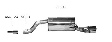 Bastuck Sportauspuff Fiat Punto EVO 120x80mm oval 