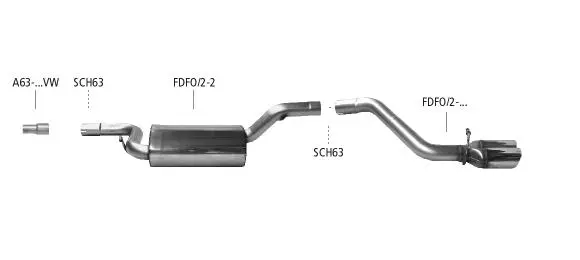 Bastuck Sportauspuff Ford Focus II Turnier 2x76mm Foto