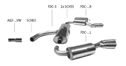 Bastuck Sportauspuff für Ford Cougar Typ BCV inkl. Mittelschalldämpfer 2x 1x120x80mm, oval