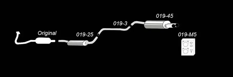 TA Technix Sportauspuff 2x80mm für Volvo S40/V40 