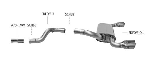 Bastuck Sportauspuff Ford Focus III DYB 2x 1x90mm 