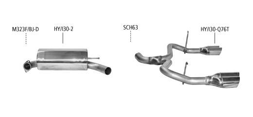 Bastuck Sportauspuff für Hyundai i30 Typ FD 2x 2x76mm, 20° schräg geschnitten