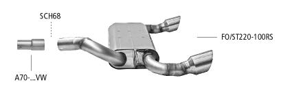 Bastuck Sportauspuff Ford Focus II Race-Look