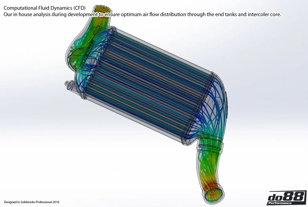 do88 Ladeluftkühler-Kit für Porsche 911 Turbo 997.2 Anleitung