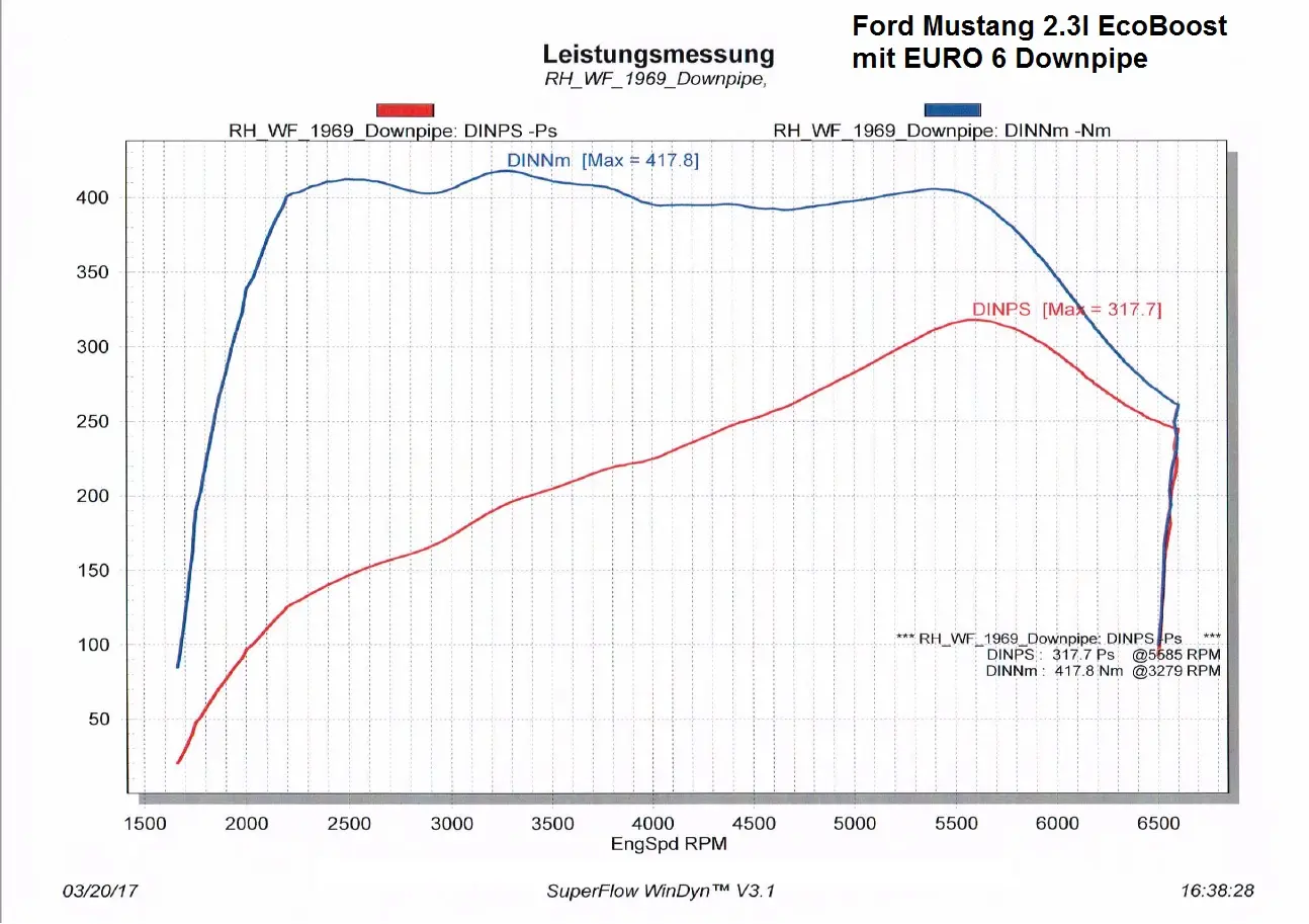 Friedrich Motorsport 76mm Downpipe für Ford Mustang Foto