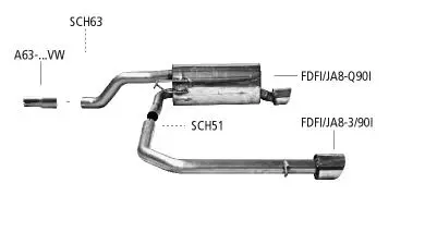 Bastuck Sportauspuff Ford Fiesta VI 2x 1x90mm 