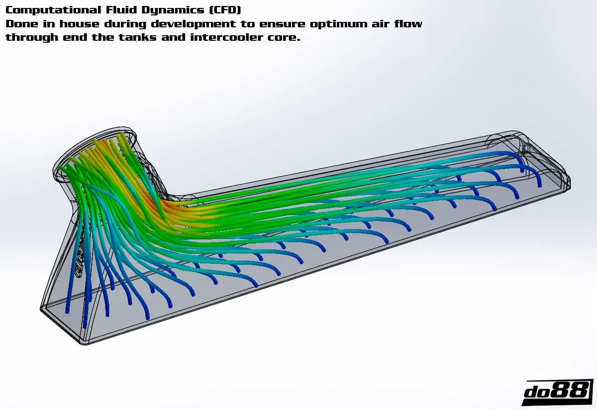 do88 Ladeluftkühler für Volvo Turbo 81-98 günstig