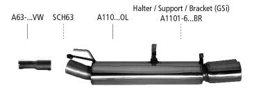 Bastuck Sportauspuff Opel Astra F 2x90mm gerade
