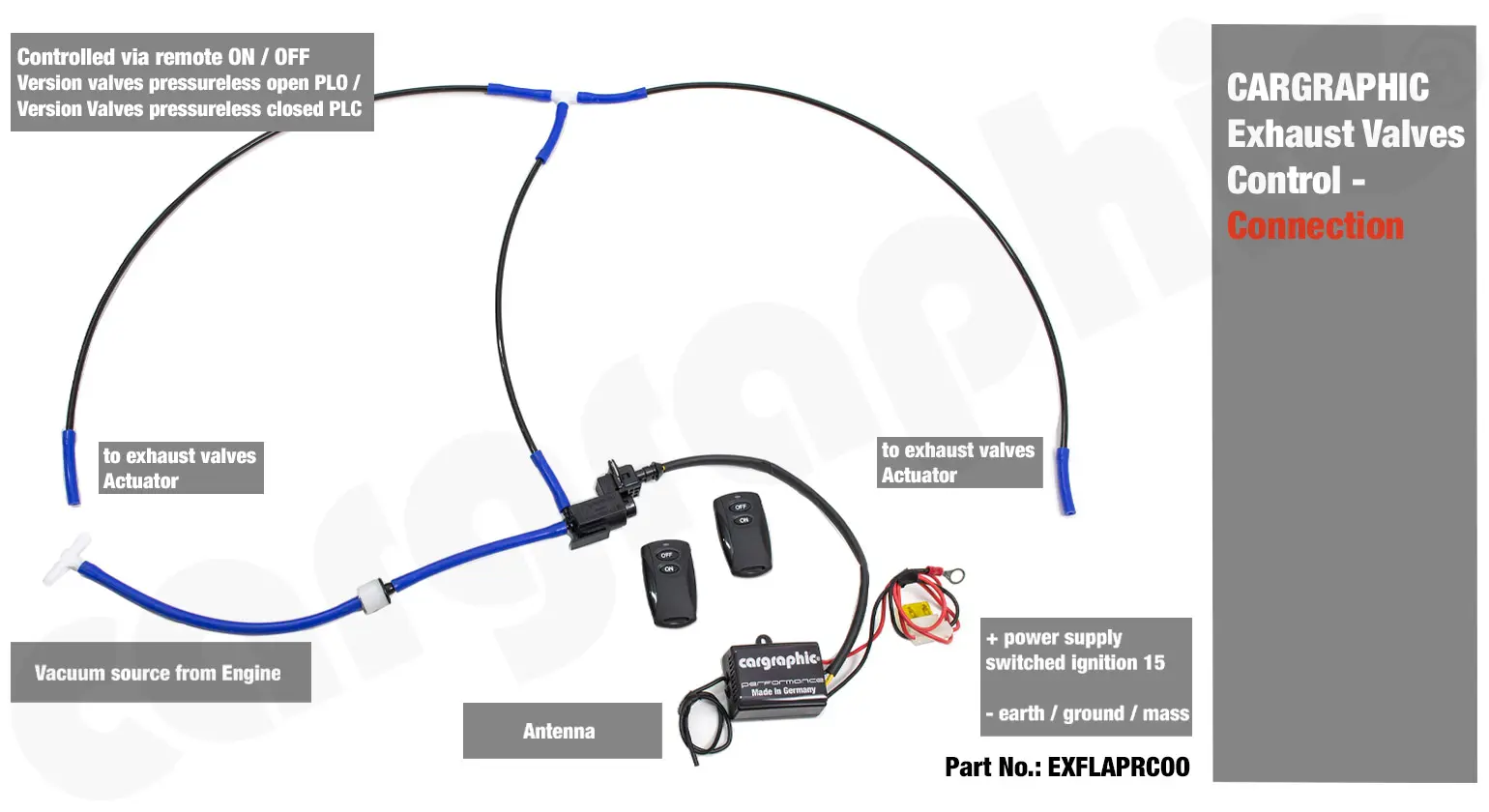 CARGRAPHIC GT Sport Abgasanlage für Porsche 964 