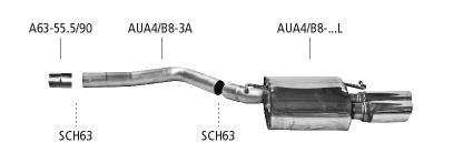 Bastuck Sportauspuff für Audi A5 Typ B8 (Coupé) 1x90mm, gerade